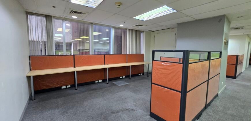 Orient Square Ortigas, Pasig City Office Space for Lease